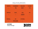 Lahvička akrylové barvy AK Acrylics 3GEN AK11080 tmavě oranžová Deep Orange 17 ml — obrázek 2