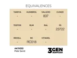 Kapátková lahvička akrylové barvy AK Interactive 3GEN AK11032 světlá písková Pale Sand 17 ml — obrázek 2