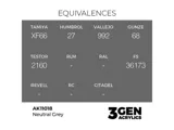 Lahvička akrylové barvy AK Acrylics 3GEN AK11018 neutrální šedá Neutral Grey 17 ml — obrázek 2