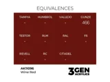Lahvička akrylové barvy AK Interactive 3GEN AK11096 vínově červená (Wine Red) 17 ml — obrázek 2