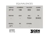 Lahvička akrylové barvy AK Acrylics 3GEN AK11012 nebeská šedá Sky Grey 17 ml — obrázek 2