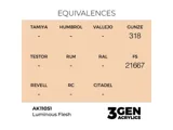 Lahvička akrylové barvy AK Acrylics 3GEN AK11051 rozjasněná pleťová Luminous Flesh 17 ml — obrázek 2