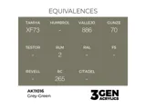 Lahvička akrylové barvy AK Interactive 3GEN AK11016 šedozelená Grey-green 17 ml — obrázek 2