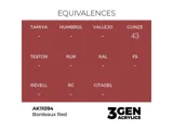 Lahvička akrylové barvy AK Interactive 3GEN AK11094 bordó červená Bordeaux Red 17 ml — obrázek 2