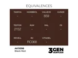 Lahvička akrylové barvy AK Acrylics 3GEN AK11098 černočervená Black Red 17 ml — obrázek 2