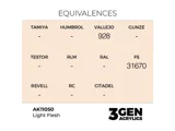 Lahvička akrylové barvy AK Interactive 3GEN AK11050 světlá pleťová Light Flesh 17 ml — obrázek 2