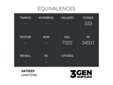 Lahvička akrylové barvy AK Acrylics 3GEN AK11023 olověná šedá Lead Grey 17 ml — obrázek 2