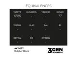 Lahvička akrylové barvy AK Acrylics 3GEN AK11027 gumová černá Rubber Black 17 ml — obrázek 2