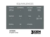 Lahvička akrylové barvy AK Acrylics 3GEN AK11020 anglická šedá 17 ml — obrázek 2