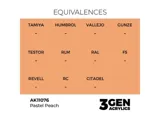 Lahvička akrylové barvy AK Acrylics 3GEN AK11076 pastelová broskvová Pastel Peach 17 ml — obrázek 2