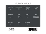 Lahvička akrylové barvy AK Acrylics 3GEN AK11024 popelavě šedá Ash Grey 17 ml — obrázek 2
