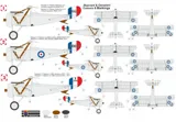 Krabička plastikové stavebnice Kovozávody Prostějov KPM0255 Nieuport Triplane RFC/RNAS v měřítku 1/72 — obrázek 2