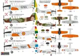 Krabice stavebnice Kovozávody Prostějov KPM0373 Fokker T-21 Instructor v měřítku 1/72 — obrázek 2