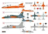 Stavebnice Kovozávody Prostějov KPM0527 Aermacchi MB-339 v měřítku 1/72, italské verze — obrázek 2