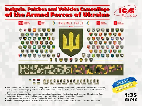Arch obtisků ICM 35748 v měřítku 1/35 – označení personálu a pixelová kamufláž ukrajinské armády
