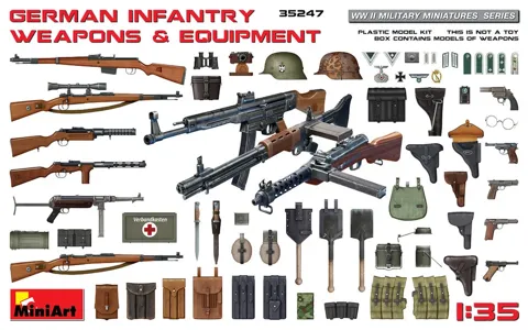MiniArt 35247 German Infantry Weapons & Equipment – německá pěchotní výzbroj a výstroj (1/35)