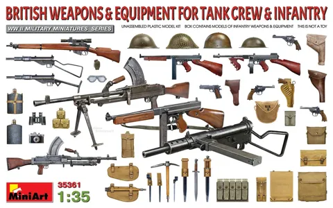 MiniArt 35361 britské zbraně a vybavení pro tankové posádky a pěchotu (1/35)