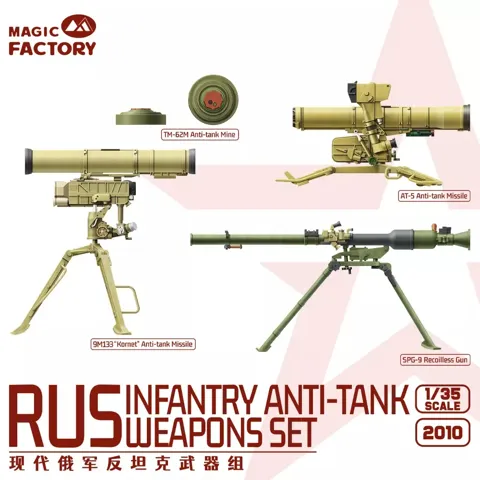 Plastová sada Magic Factory 1/35 moderních ruských protitankových zbraní pěchoty