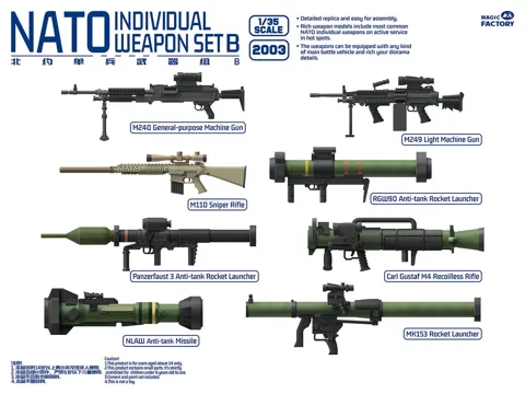 Plastové díly sady Magic Factory NATO Individual Weapon Set B 1/48 – moderní pěchotní zbraně NATO