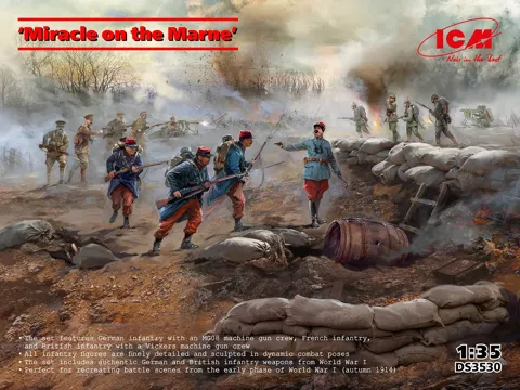 Krabice figurkové sady ICM DS3530 Miracle on the Marne v měřítku 1/35