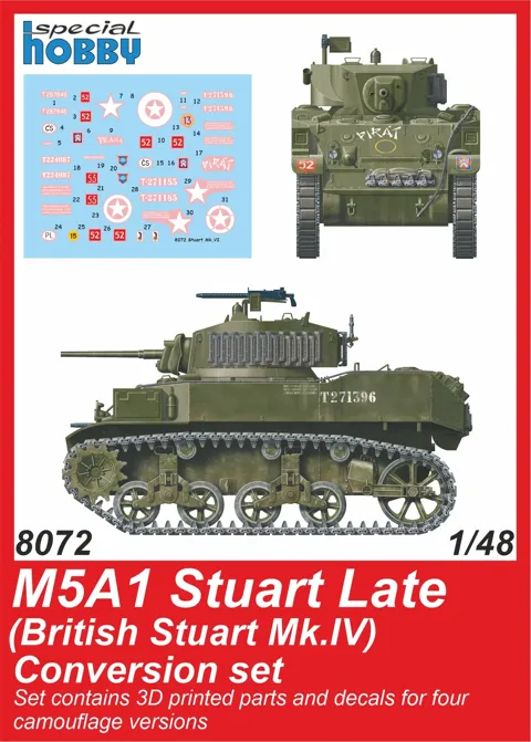 Resinové díly konverzní sady CMK 8072 M5A1 Stuart Late British 1/48 pro stavebnici Tamiya
